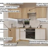 Кухня модульная угловая Дания Т03 фото 12